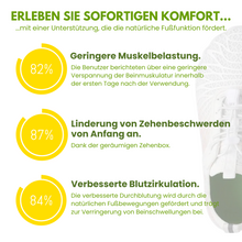 Lade das Bild in den Galerie-Viewer, Orthlox - gesunde & rutschfeste Barfußschuhe
