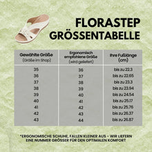 Lade das Bild in den Galerie-Viewer, FloraStep Komfort-Sandale mit Fußgewölbe-Stütze | Rutschfest & Federleicht