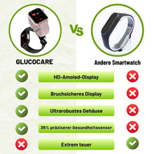Lade das Bild in den Galerie-Viewer, GlucoCare SOS – Smartwatch zur Unterstützung bei Schmerzen mit SOS & Sturzerkennung (2026)