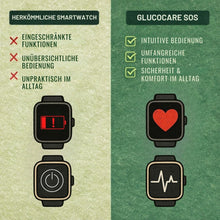 Lade das Bild in den Galerie-Viewer, GlucoCare Blutzucker-Gesundheitsuhr – Für Ernährung, Stoffwechsel & Blutzucker-Trends im Alltag