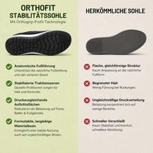 Lade das Bild in den Galerie-Viewer, Orthofit — Schmerzlindernde Komfort-Schuhe für Damen | Rutschfest & Federleicht