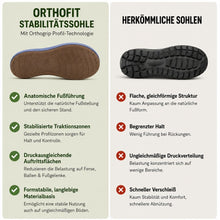 Lade das Bild in den Galerie-Viewer, Orthofit - orthopädische Komfort-Sandale | Federleicht & Rutschfest
