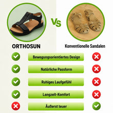 Lade das Bild in den Galerie-Viewer, Orthosun - Ergonomische schmerzlindernde Komfort-Sandalen