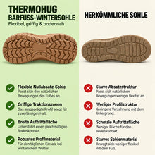 Lade das Bild in den Galerie-Viewer, ThermoHug – Ergonomische, wasserdicht & rutschfest Barfuß-Winterstiefel