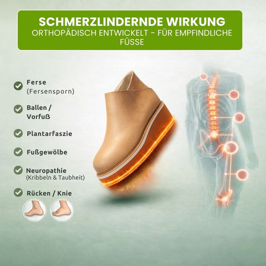 OrthoStep – Ergonomischer Schuh zur Schmerzlinderung | Ergonomisches Design