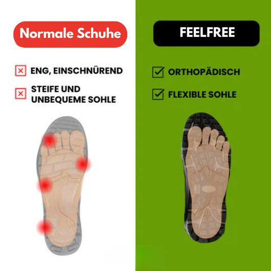Orthopädischer, rutschfester & wasserdichter Schmerzlinderungs-Schuh - FeelFree - Unisex