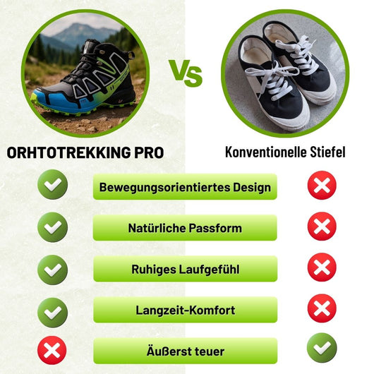 OrthoTrekking Pro - ergonomische & schmerzlindernde Trekking u.-Wanderschuhe
