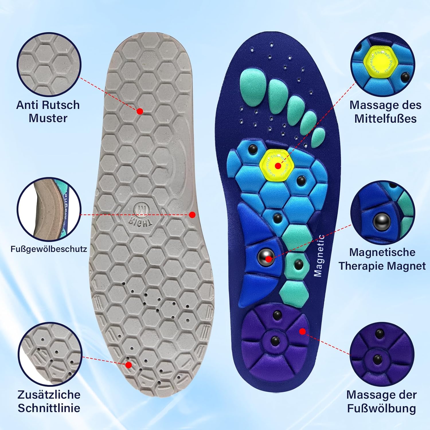 VitalSole - Einlegesohlen für mehr Energie & Unterstützung beim Abnehmen