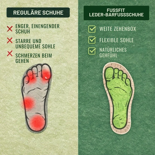 FussFit - ergonomische, schmerzlindernde, rutschfeste Leder-Barfußschuhe