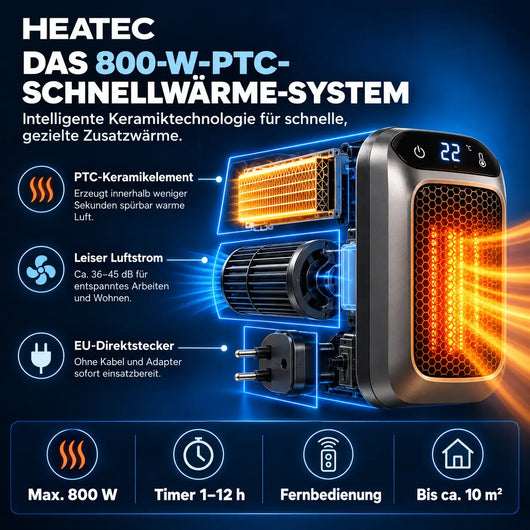 HEATEC -  energiesparende tragbare Komfortheizung mit hoher Heizleistung & Sicherheitssystem ohne Installation | Bis 20 m²