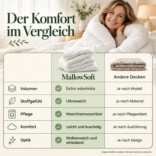 MallowSoft Marshmallow-Komfortdecke