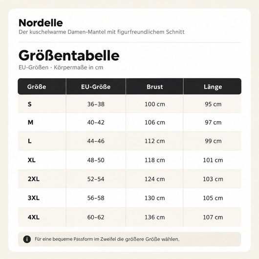 Nordelle – der kuschelwarme Damen-Mantel