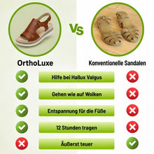 Lade das Bild in den Galerie-Viewer, OrthoLuxe -  ergonomische schmerzlindernde Komfort-Sandalen