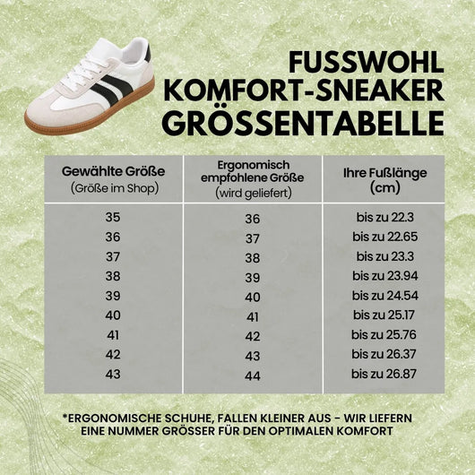 Fusswohl – Komfortschuh mit anatomischer Druckentlastung | Ergonomisches Design
