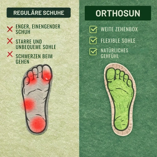 OrthoSun Schmerzlindernde Komfort-Sandaletten | Ergonomisches Design