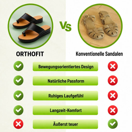 Orthofit - ergonomische schmerzlindernde Sandalen