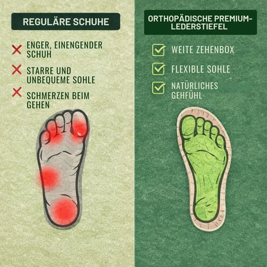 Orthopädische Premium-Lederstiefel | Schmerzlindernder Komfort