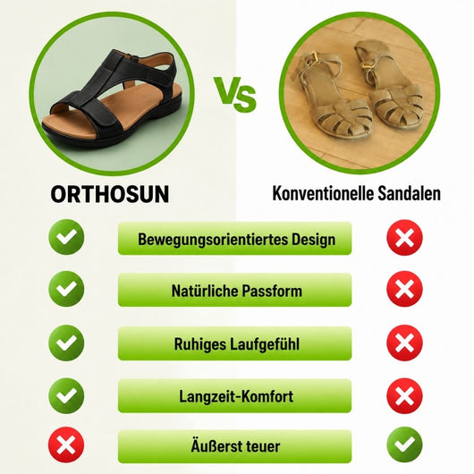 Orthosun — Schmerzlindernde Komfort-Sandalen | Rutschfest & Federleicht