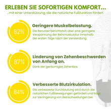 Lade das Bild in den Galerie-Viewer, OrthoAktiv - gesunde Schmerzlinderungs-Schuhe für Damen
