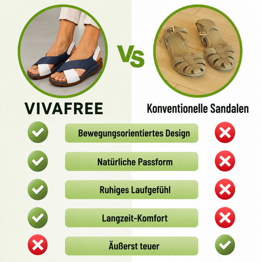 VivaFree - Schmerzlindernde Komfort-Sandalen | Rutschfest & Federleicht
