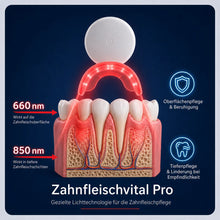 Lade das Bild in den Galerie-Viewer, Zahnfleischvital Pro
