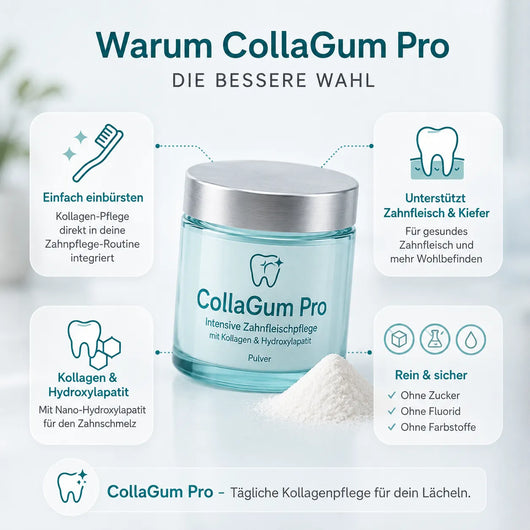 CollaGum Pro – Intensive Zahnfleischpflege mit Kollagen & Hydroxylapatit