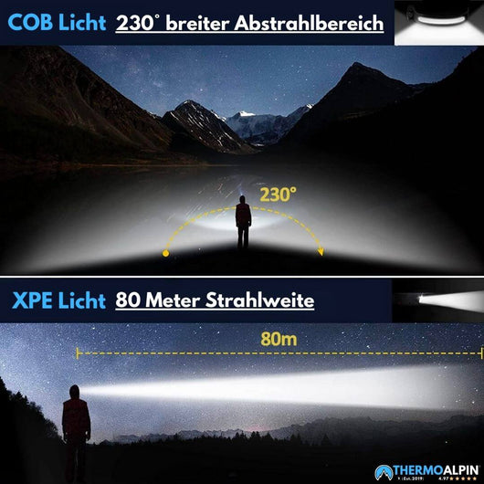 ALPIN 350 Pro 2.0 - LED Stirnlampe