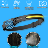 ALPIN 350 Pro - LED Stirnlampe - Das Original
